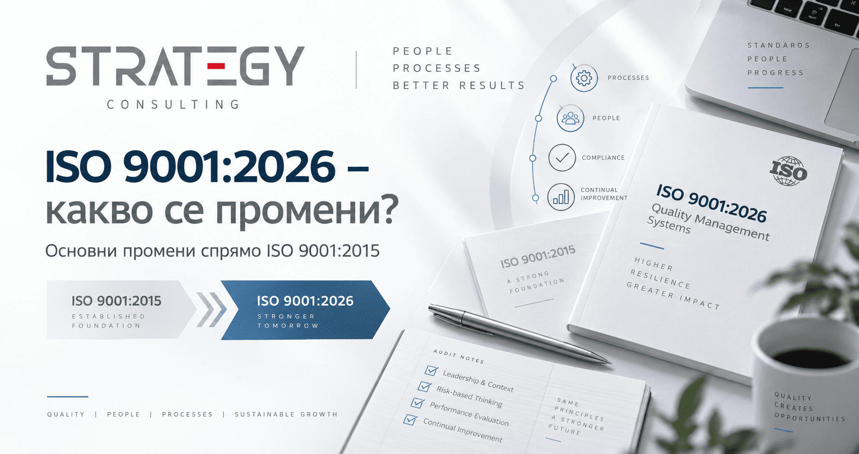 ISO 9001:2026 – основни промени спрямо ISO 9001:2015